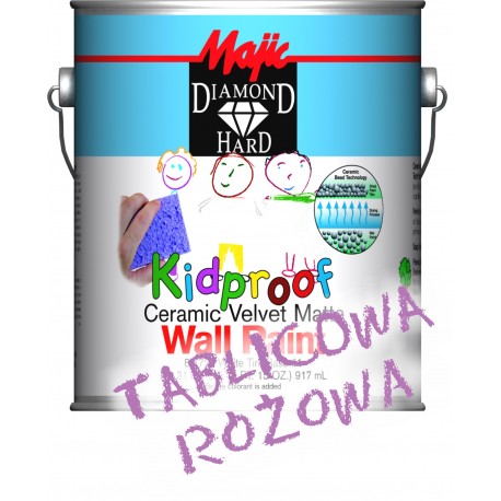 Farba Ceramiczna Tablicowa Kidproof - Majic paints USA